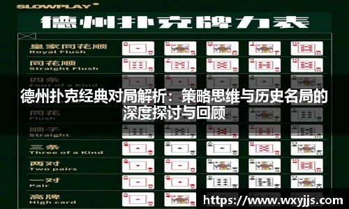 德州扑克经典对局解析：策略思维与历史名局的深度探讨与回顾